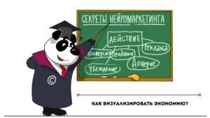 Как визуализировать экономию?