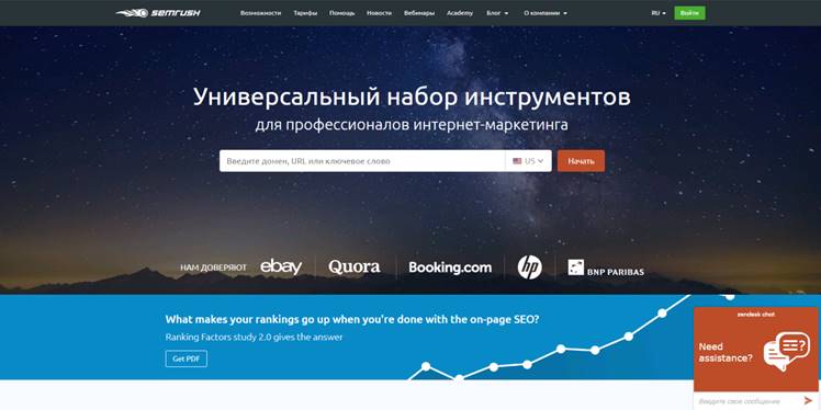 сайт semrush обзор 