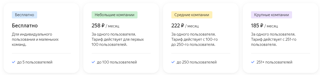 расценки аналогичного Trello сервиса на Яндекс