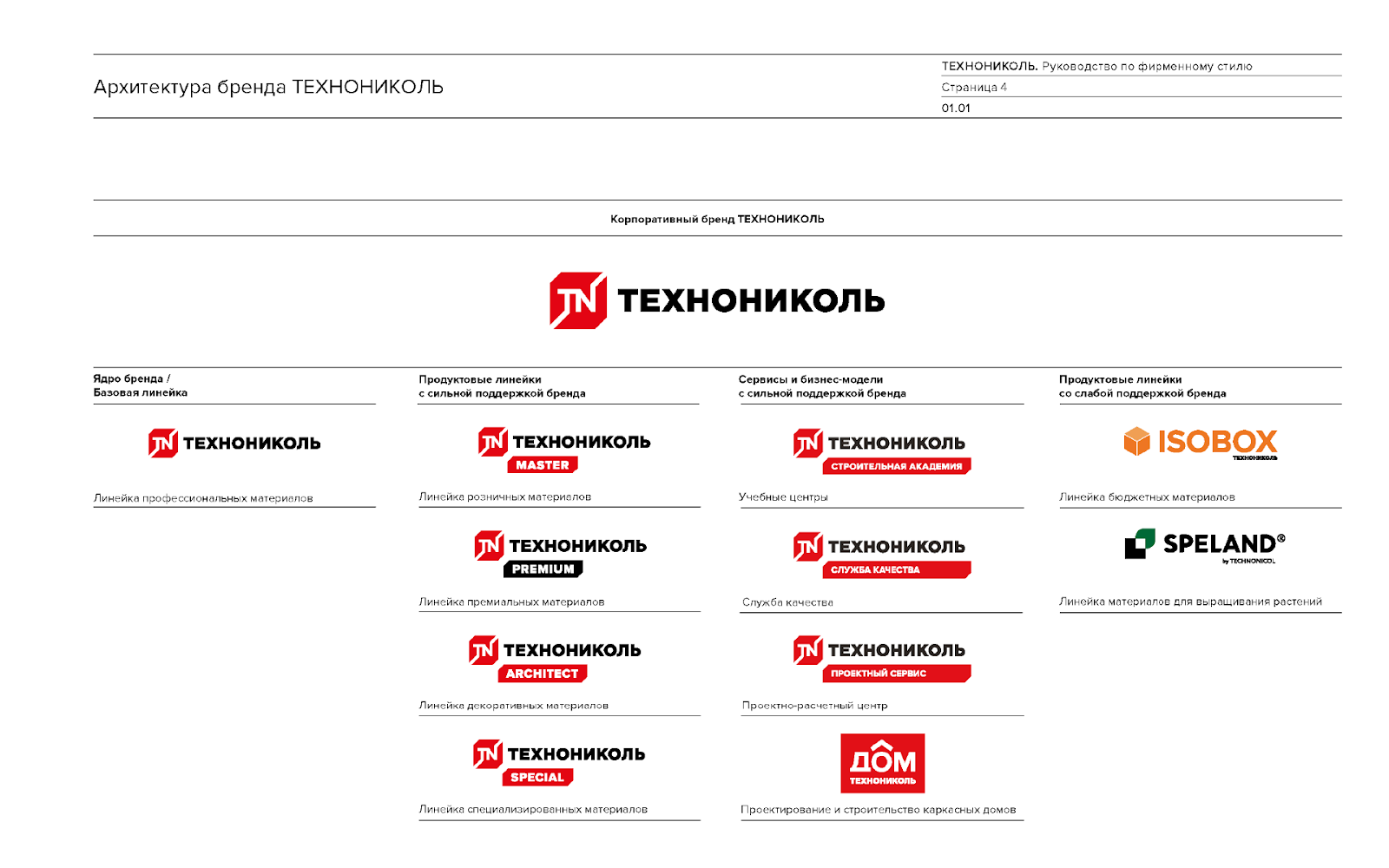 технониколь 