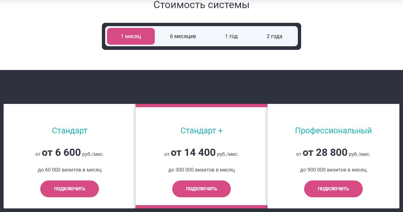 Alytics тарифы