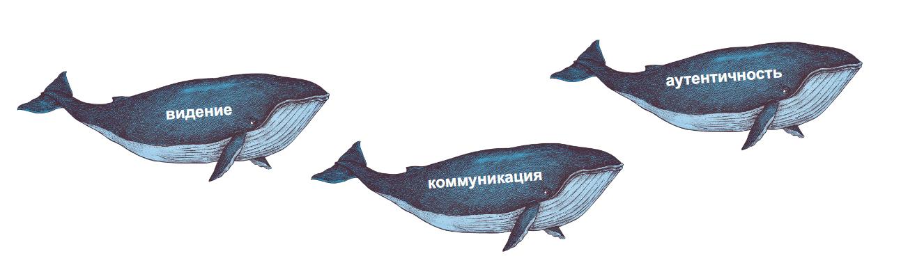 Три кита личного бренда