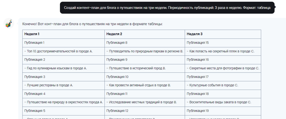 Нейросеть для создания контент-планов