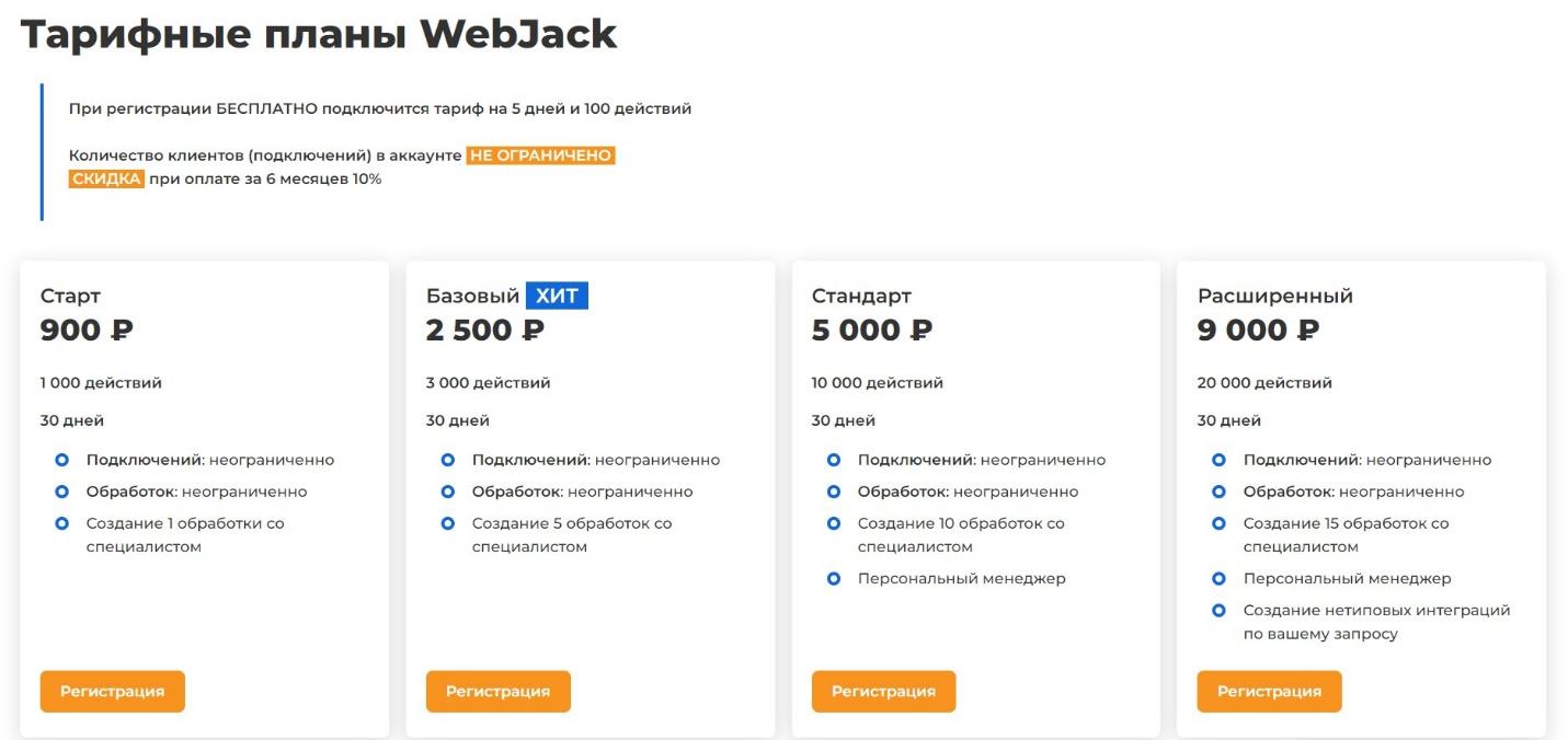 Расценки сервиса WebJack